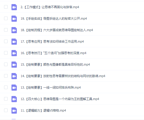 【效能翻倍】巧用思维导图十倍提高工作效率